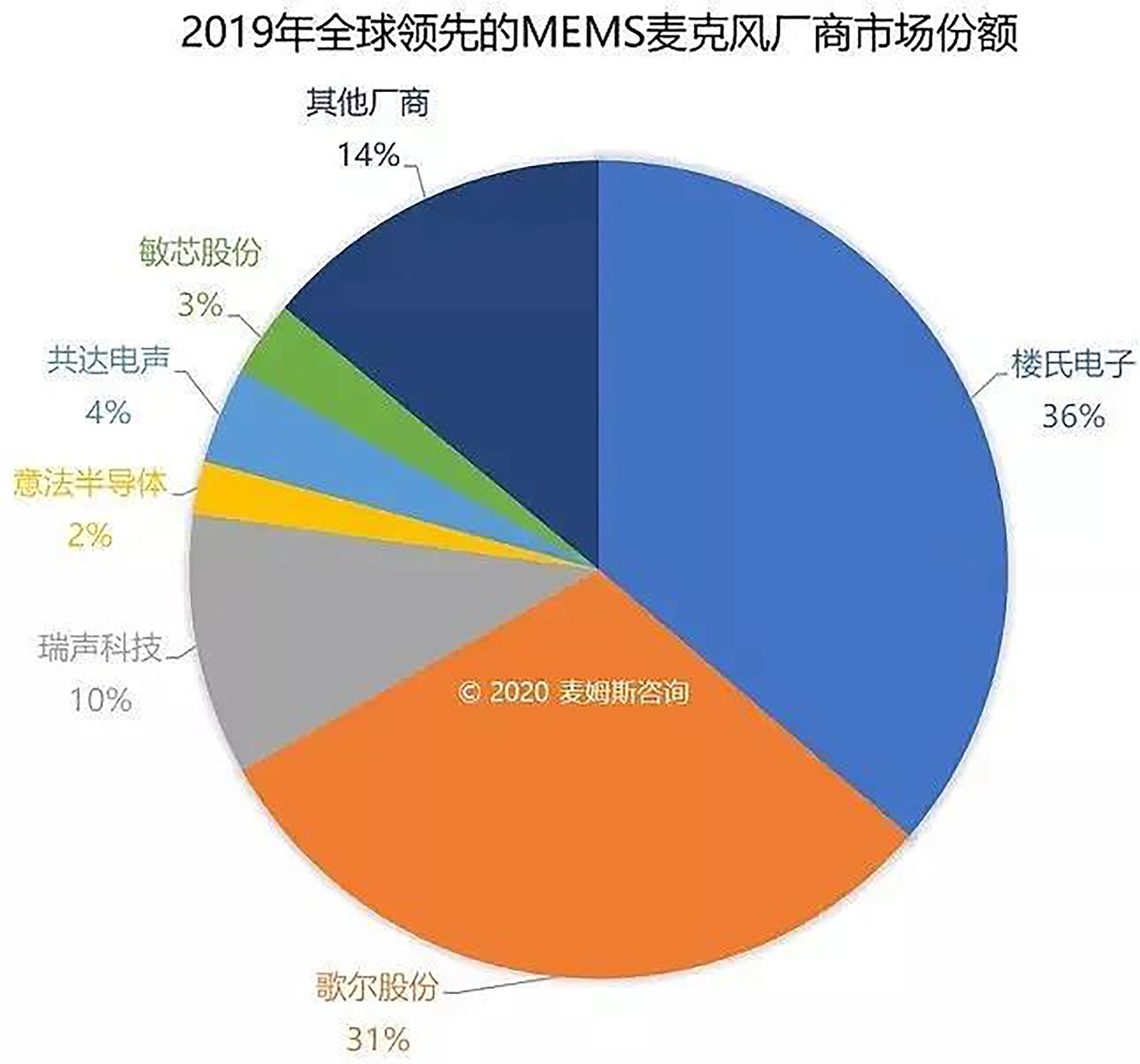 1616377725531565.jpg 微信图片_20210206133746.jpg