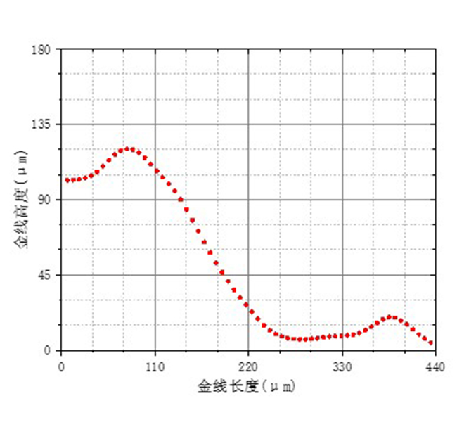 1616378151503615.jpg 堕线轮廓图.jpg